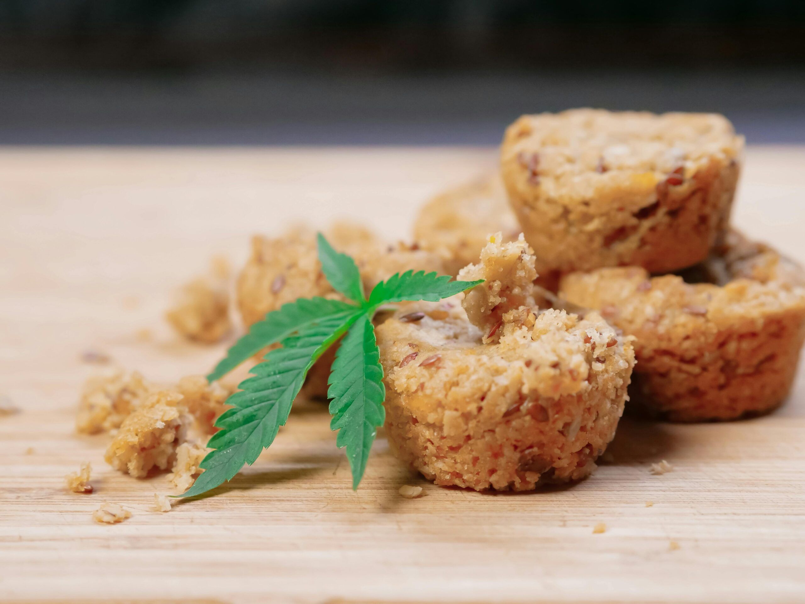 CBD Edibles Australia