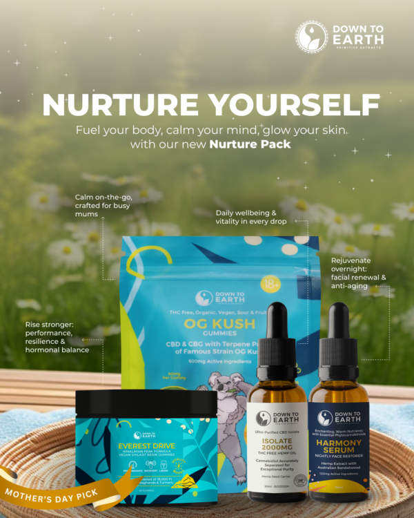 Mothers Day Nurture Pack Benefits