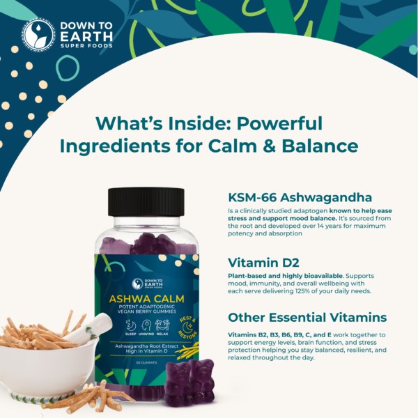 Ashwagandha gummies benefits, ksm-66, Ashwagandha for sale, sleep gummies Australia, sleep edibles