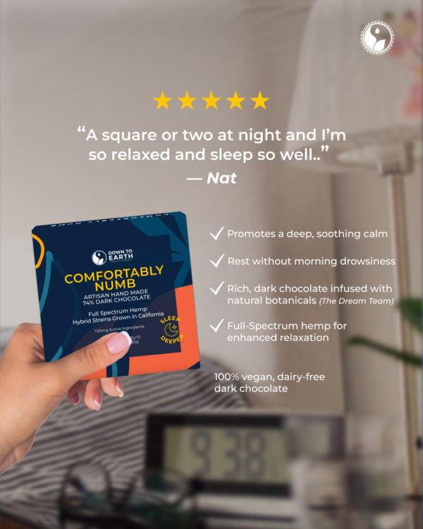 comfortable numb chocolate, chocolate for sleep