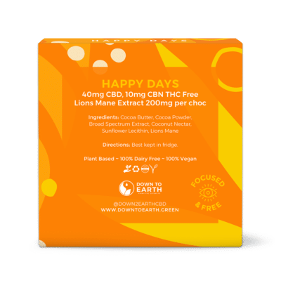 Myth #3: CBD Gummies are Regulated by the FDA